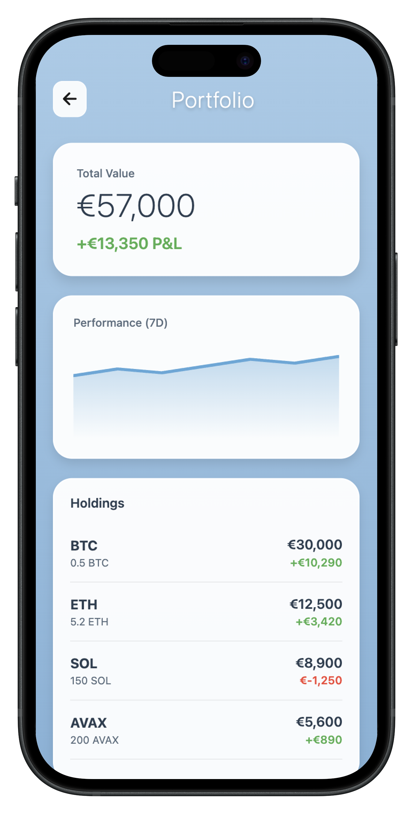 Portfolio